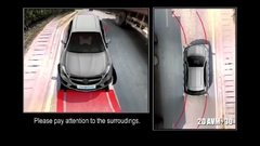 AVM-360 Sistema de monitoreo de visión alrededor.