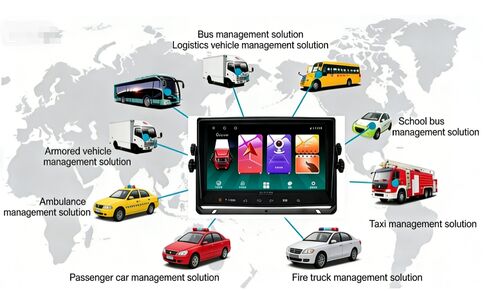 Últimas noticias de la empresa sobre Sistema de cámaras de vehículos 360: transformando la seguridad de los vehículos comerciales